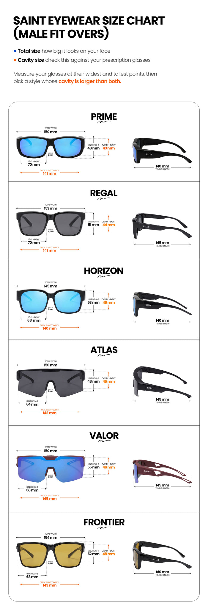 Fitting Guide