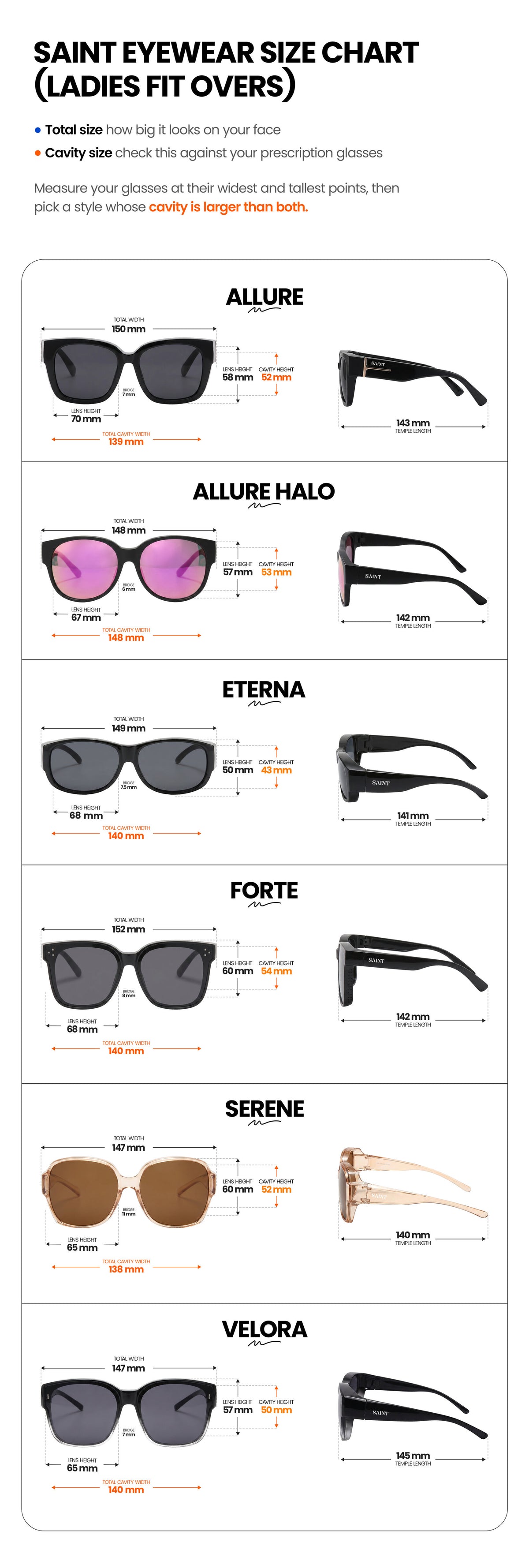 Fitting Guide